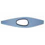 Фартуки Фартуки